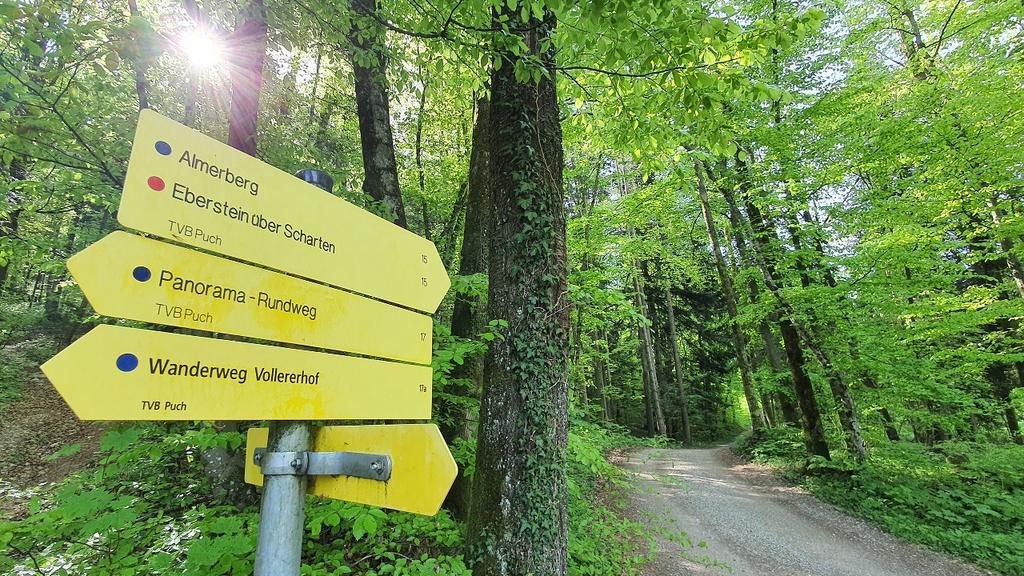 Panoramaweg Beschilderung