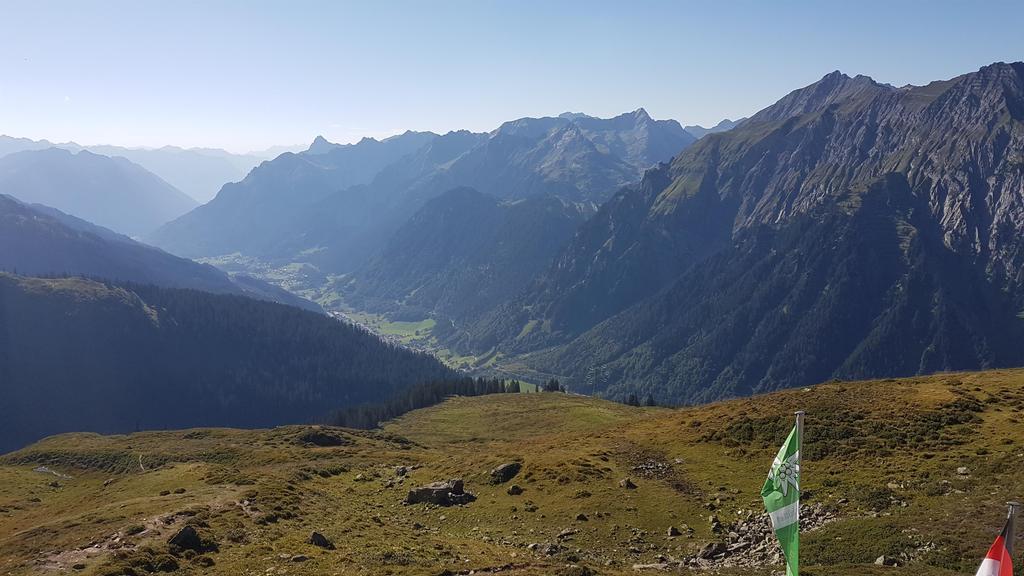 Ausblick