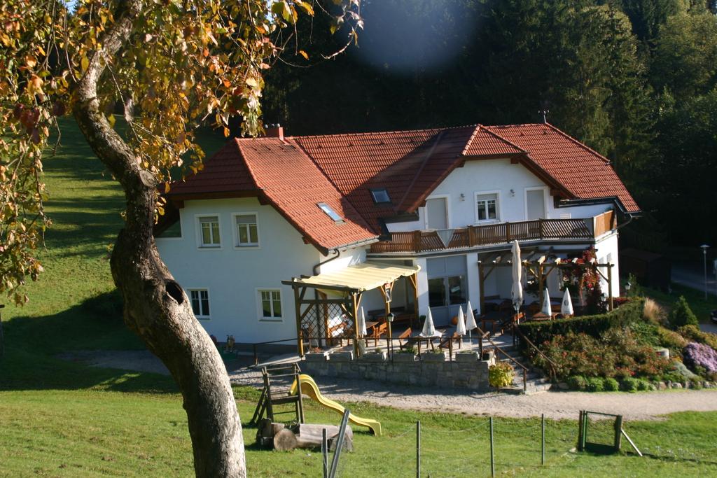 Bockauwirt
