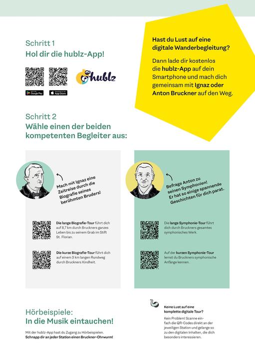 Anton-Bruckner-Symphoniewanderweg mit der hublz-App erleben