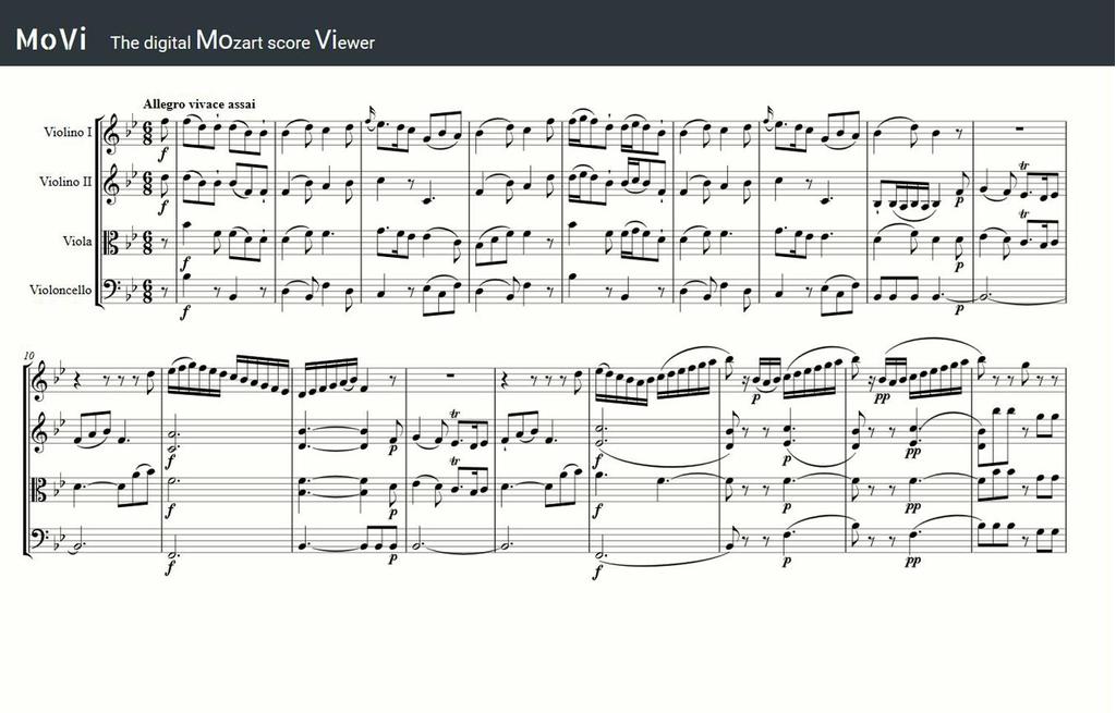 Digitale Noten von Mozart