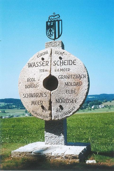 Europäische Wasserscheide
