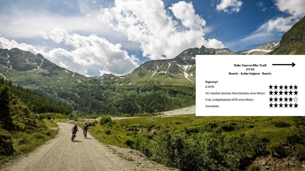 Kolm Saigurn - Etappe 04 Hohe Tauern Bike Trail