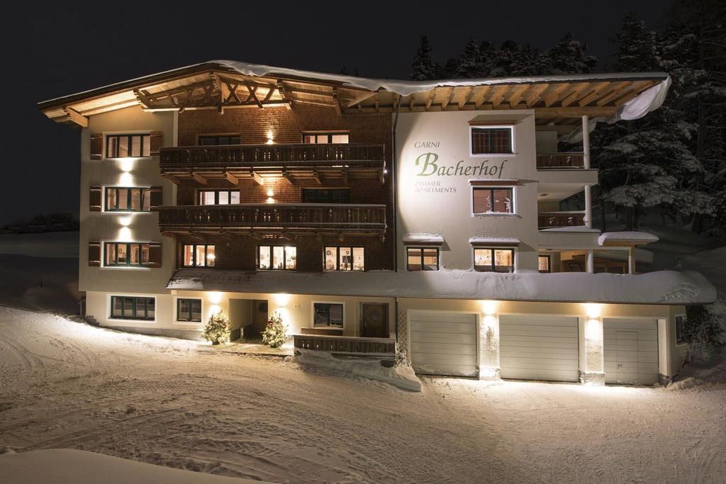 Bacherhof