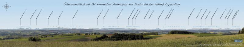 Ausblick vom Hochschachen
