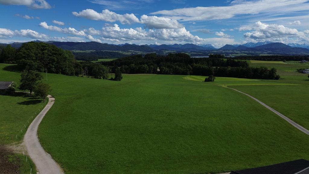 Panoramablick