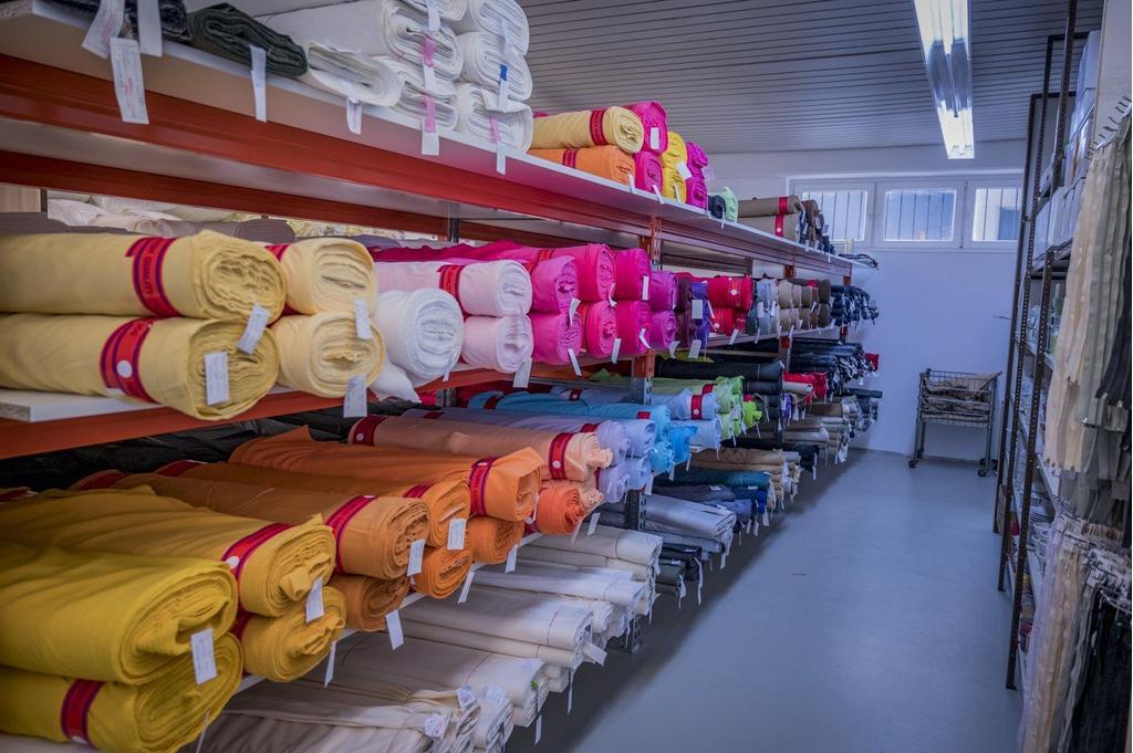 Textil Müller