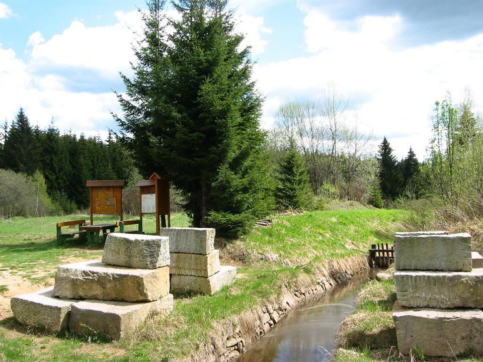 Europäische Wasserscheide