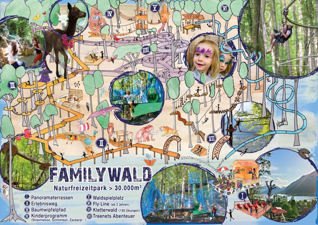 Familywald Überblick