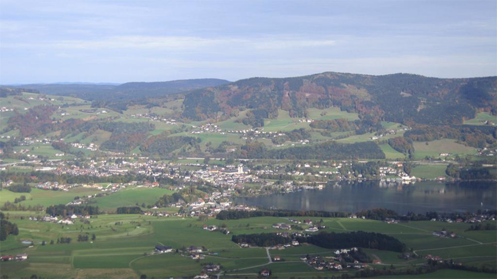 Luftaufnahme