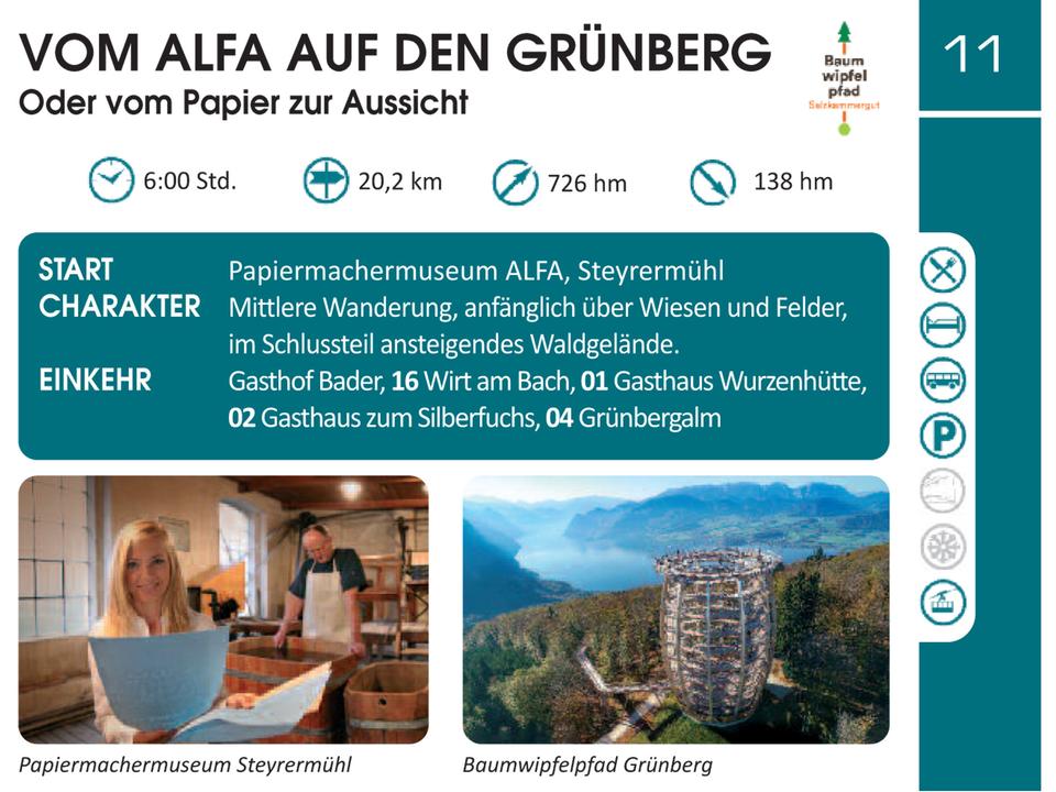 Vom-ALFA-auf-den-Gruenberg