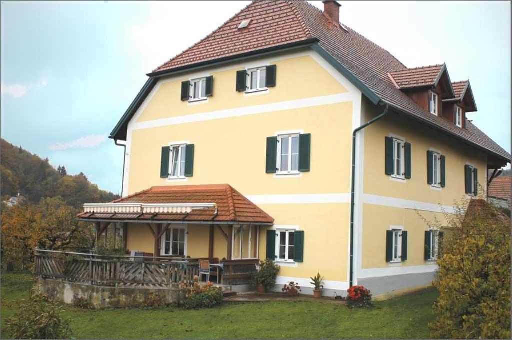 Rennhof Probst_